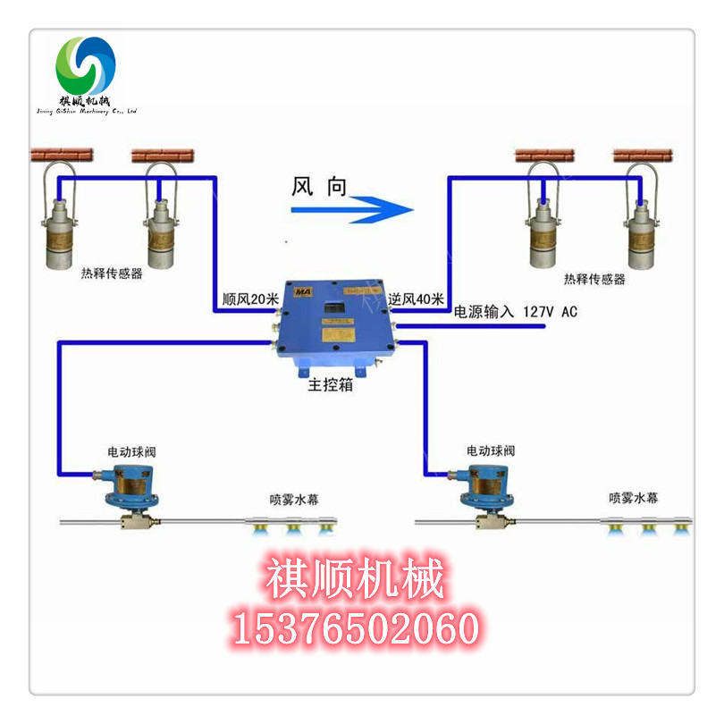 ZP127皮带机转载触控洒水 矿用自动喷雾风水联动