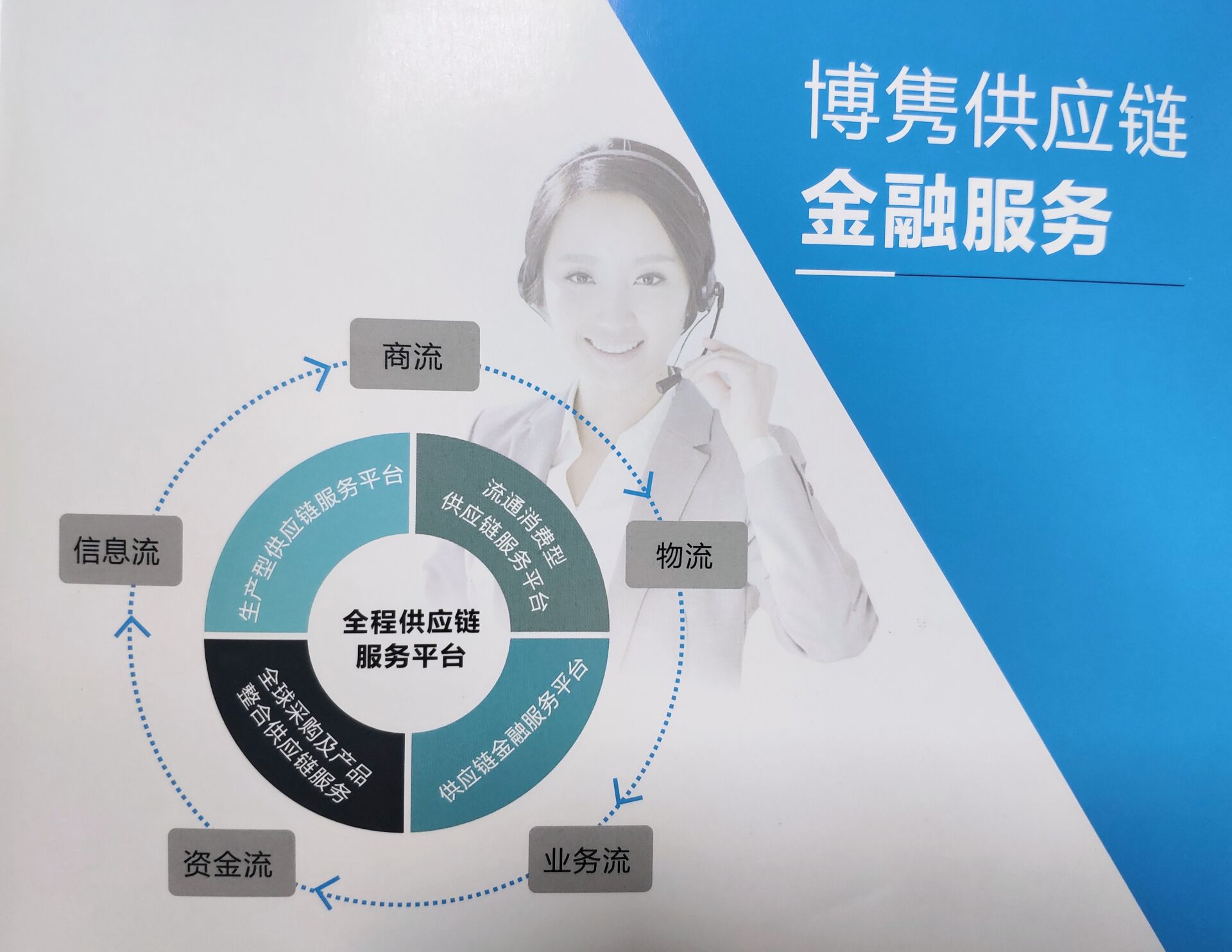 北京机场快递进口报关代理