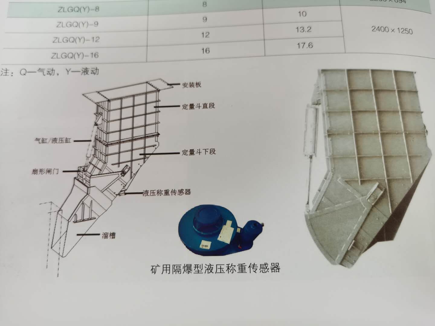 山东东达GZY66矿用液压称重传感器工作原理为液压式