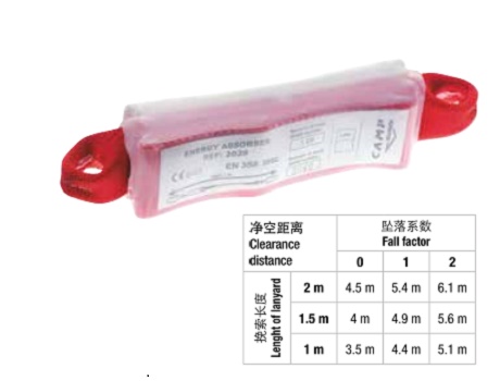 坎普CAMP吸震绳势能吸收器挽索2029