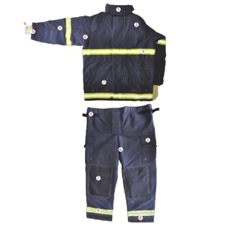 雷克兰消防服使用注意事项