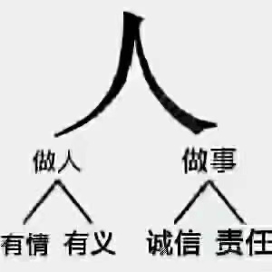 开封水利资质有没有转让的水利三电力三房建三转让