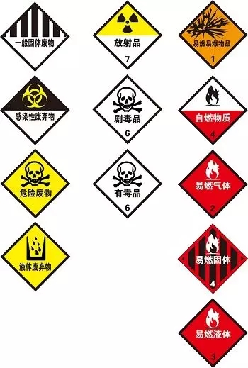 天津港进口化工品怎么清关 进口报关公司为您解答