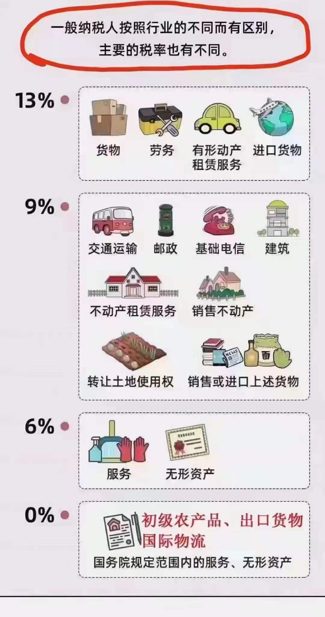 安阳自然人个人能去税局代开专票吗?能免税吗?今天统一回复大家