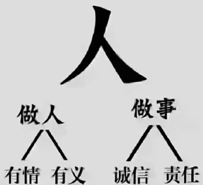 公路工程总承包乙级资质（新标准）办理郑州公路工程乙级资质与股权公路三级资质区别？