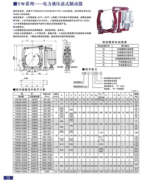 1603788060274627.jpg YW制动器.jpg