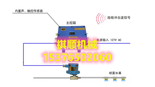 ZP127矿用全自动洒水降尘装置 放炮声控洒水