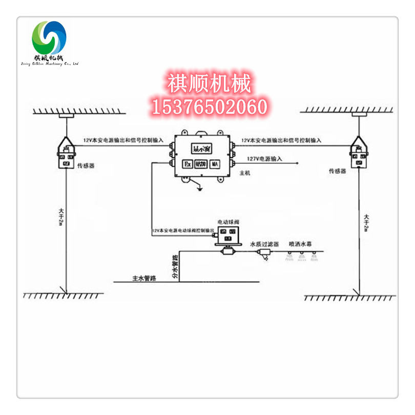 煤矿放炮工作面洒水降尘 ZP127全自动洒水喷雾
