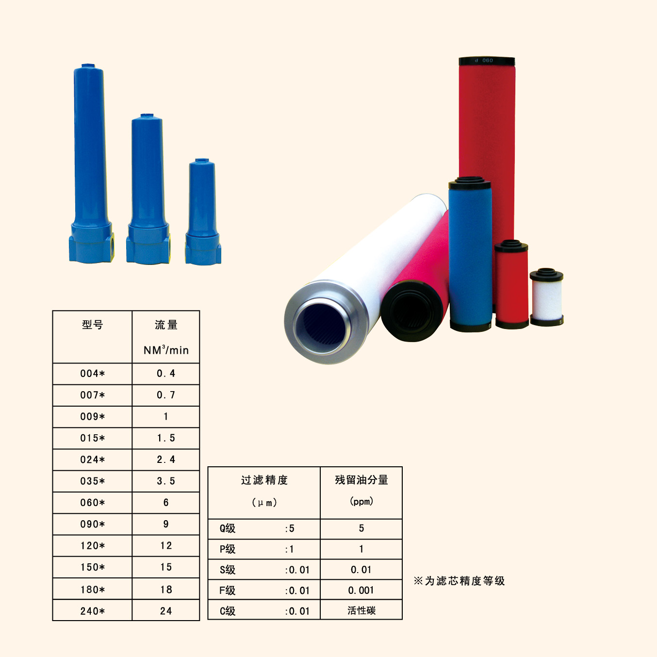 日盛滤芯.jpg