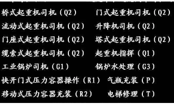 重庆市2021梁平县 建筑施工员放心报考 重庆建委资料员