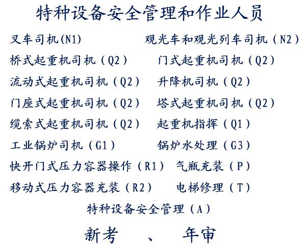 重庆市2021巫溪县安监局高压电工证怎么考试 -随时考试