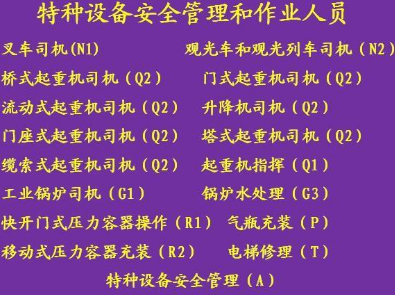 重庆市秀山 电梯作业证哪里考要多少钱 重庆安监局制冷工证报名考试地点