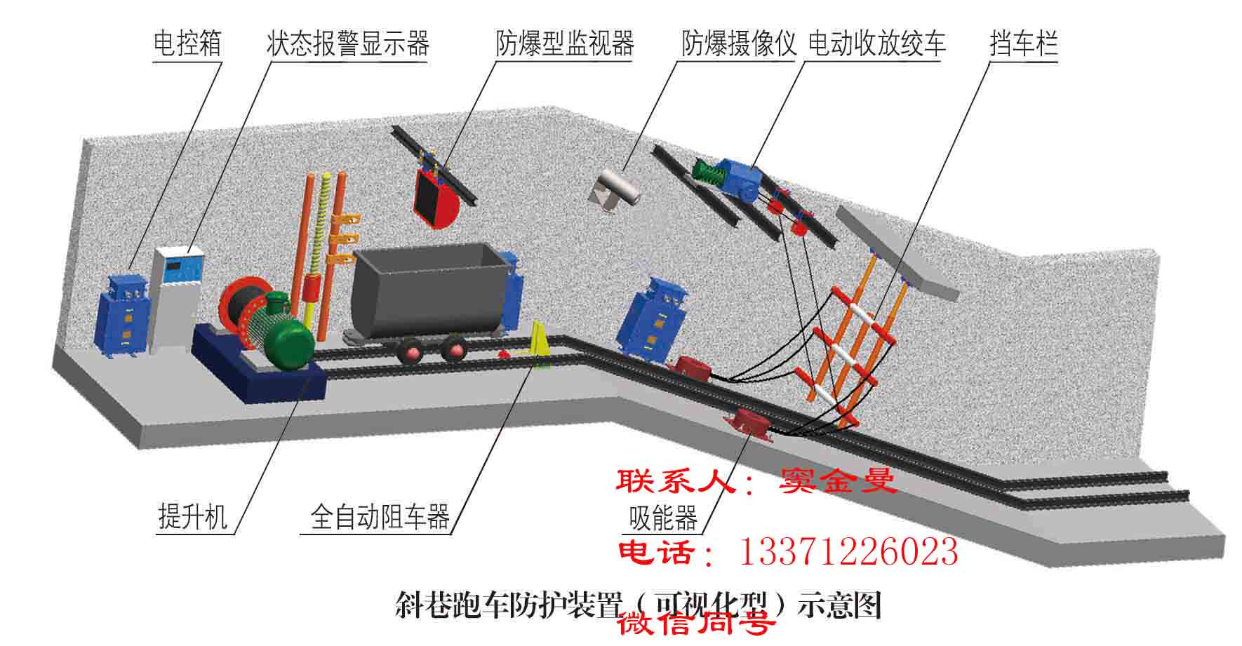 斜巷防跑车装置（一坡三挡）矿用斜巷跑车防护装置 一坡三档防跑车装置参数