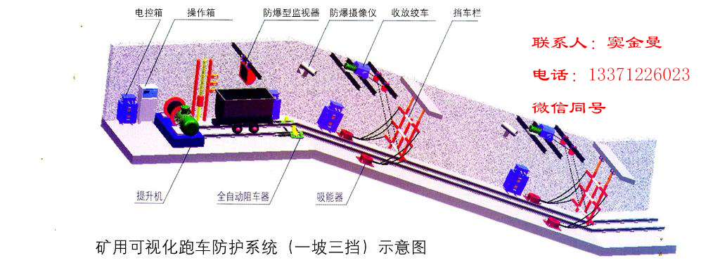 矿用跑车防护装置 一坡三挡 矿用跑车防护装置 跑车防护厂家直销