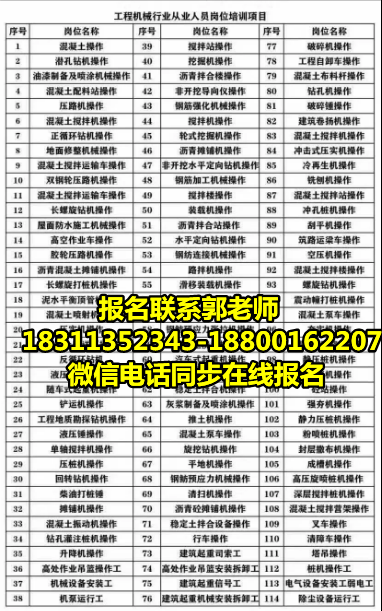 汕尾起重司索工架子工升降机供水排水工电工八大员物业经理项目经理物业师培训