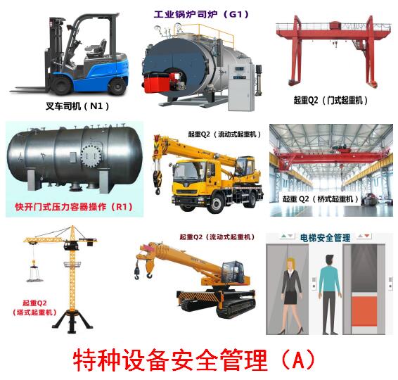 重庆考A特种设备安全管理证需要哪些条件