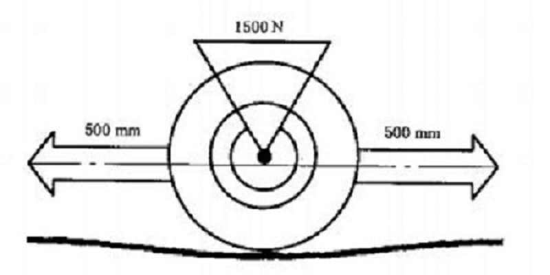 ​体育场木地板滚动负荷性能测试仪 木地板载重负荷性能测试仪器