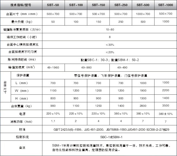 冲击碰撞试验台1.jpg