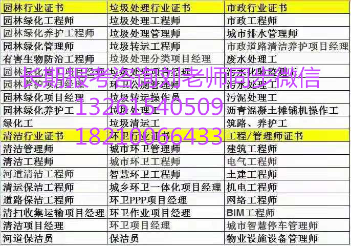 湖北武汉污水处理工市政施工员培训考证复审物业证报考管理员培训景观设计师酒店管理师