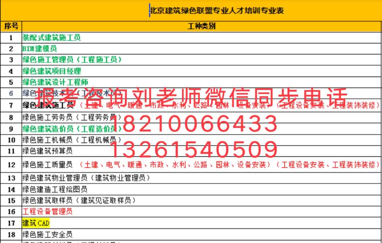 海南网络安全管理师证哪里报名物业双证报考条件信息安全管理师，汽车维修工、汽车修理漆工、钣金工