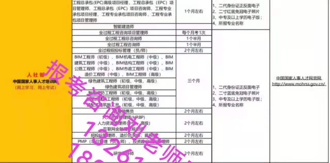 衡水BIM工程师全过程项目管理师EPC工程师高级人力资源师造价员景观设计师