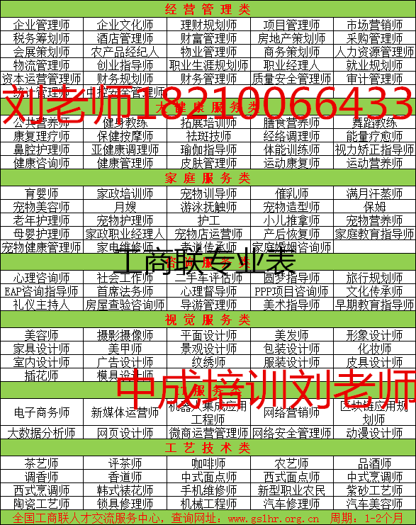 钦州企业文化师酒店管理师证哪里考报名条件维修电工汽车维修工安装电工土建质量员