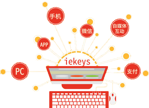 武汉创意抖音快手短视频营销服务公司找易城网科成本低效果好