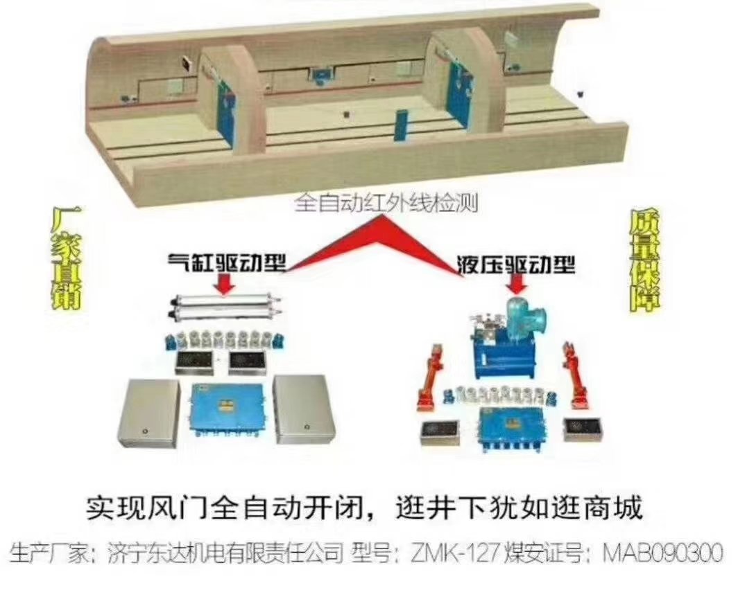 矿用ZMK-127无压风门控制装置 红外电控风门