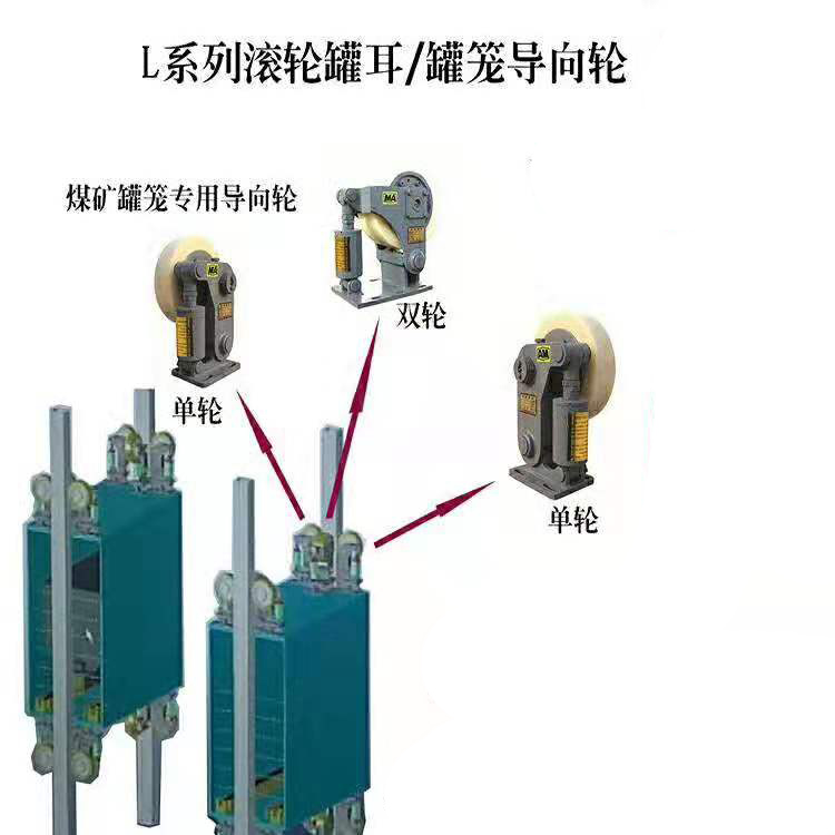 山东东达L30滚轮罐耳碟簧缓冲不漏油
