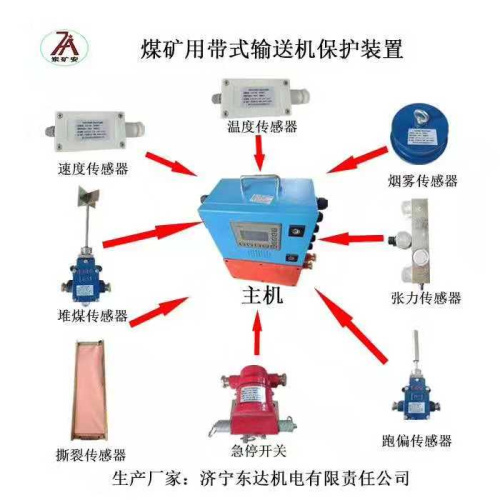KHP380 378 379煤矿用带式输送机保护装置主机
