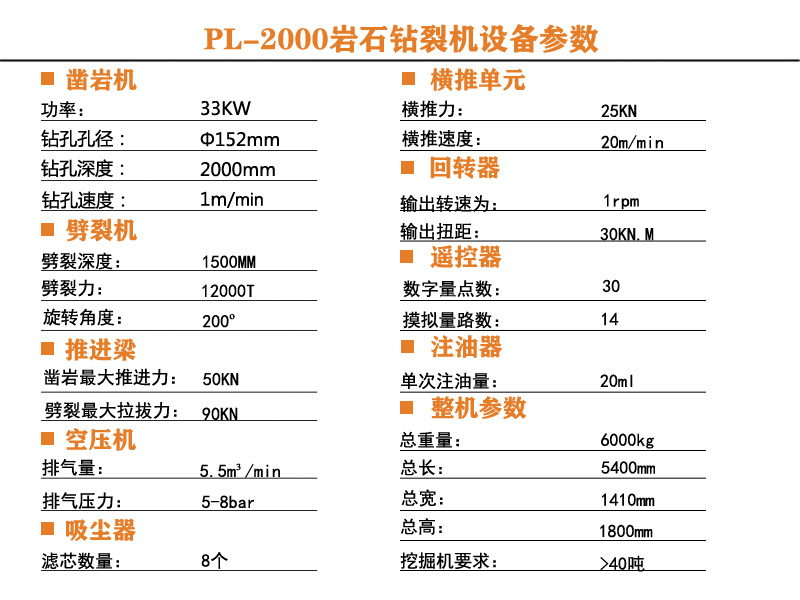 PL2000设备参数.jpg