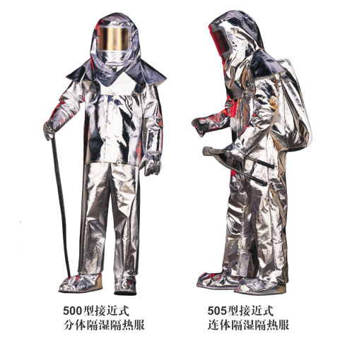雷克兰500系列高温隔湿接近式隔热服有多重