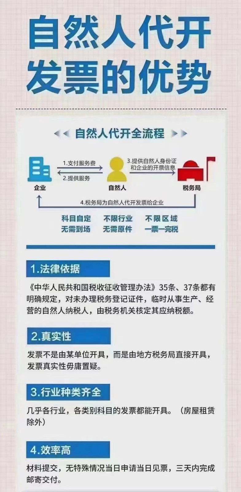 河南省内中大型企业做税筹用到的两大税收优惠政策有哪些——核定征收、税收奖励