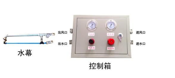 ZPL系列水气联动洒水降尘装置 气控洒水
