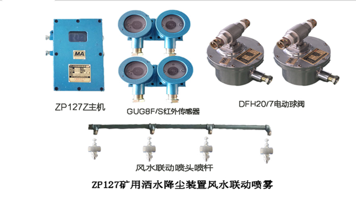 ZP127煤矿用风流净化水幕，风水联动