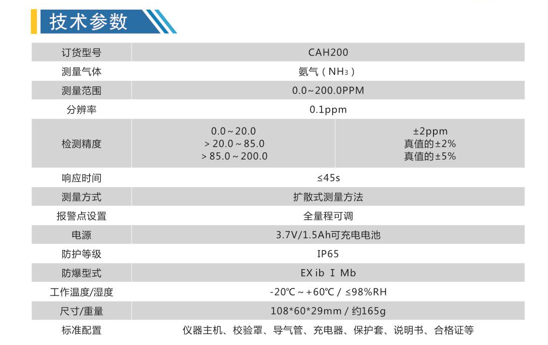 CAH200矿用氨气测定器 矿用氨气测定仪的价格