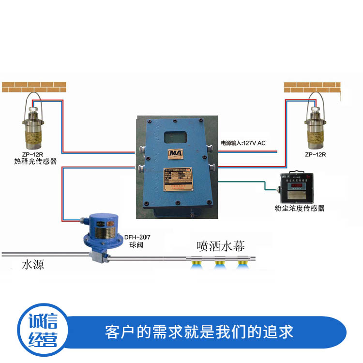 ZP127矿用粉尘超限自动喷雾 粉尘浓度自动降尘喷雾