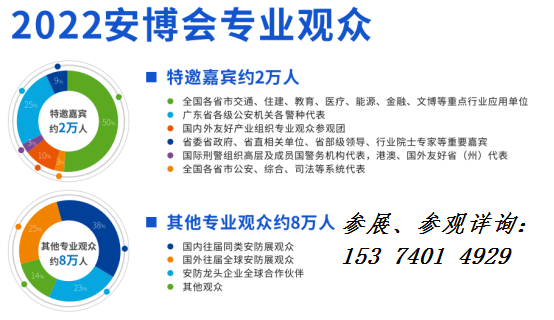 2022世界安防博览会社会公共安全产品博览会|官网