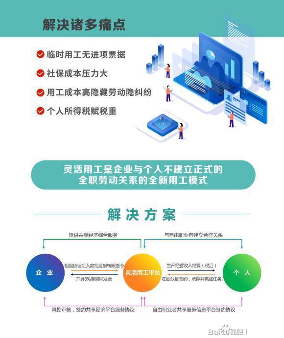 河南中小企业税务筹划容易出现哪些问题？该从哪些方面入手