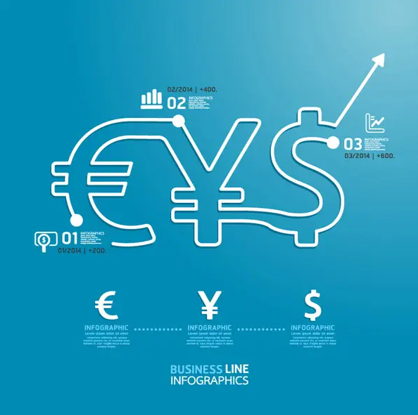 郑州贸易行业安装金蝶系统ERP河南省贸易公司高端财务外包