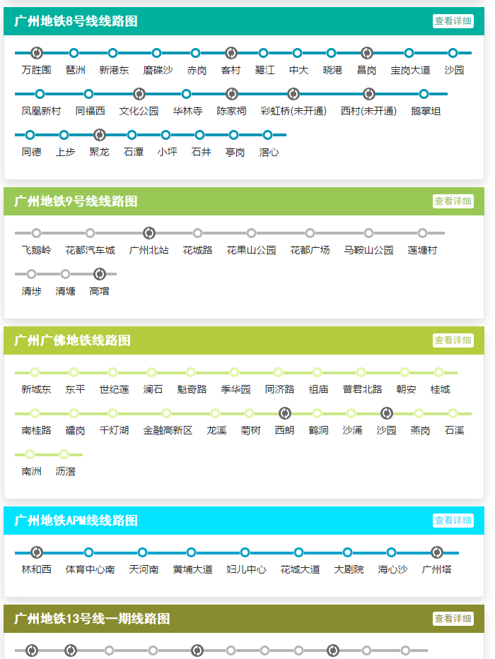 2022广州地铁广告报价表