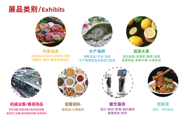 2022广州食材展|2022广州食材展览会