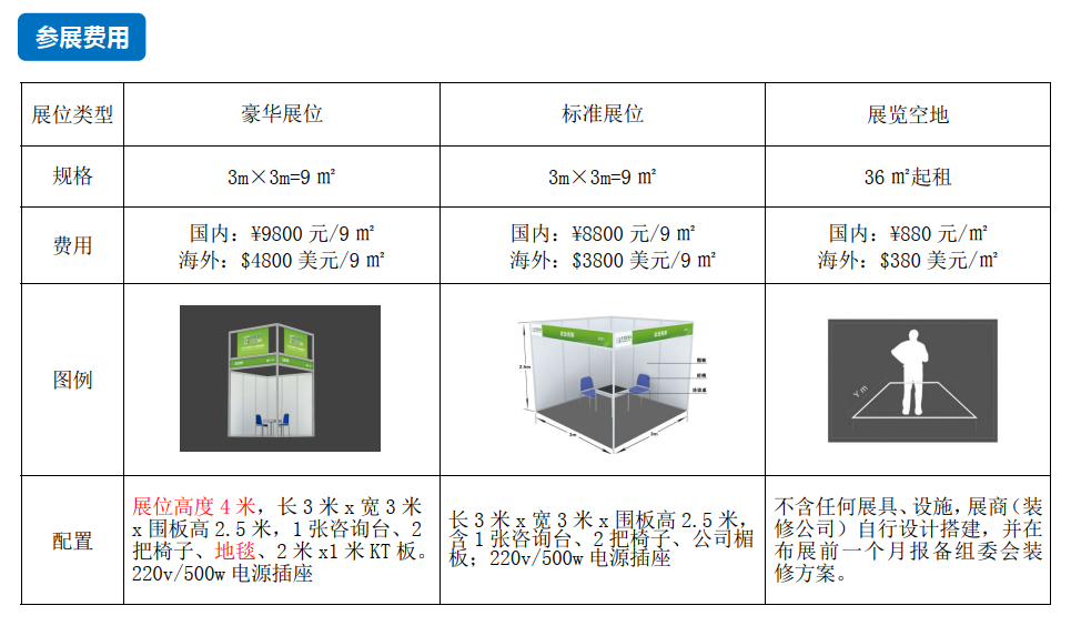 2023青岛食品包装机械展览会