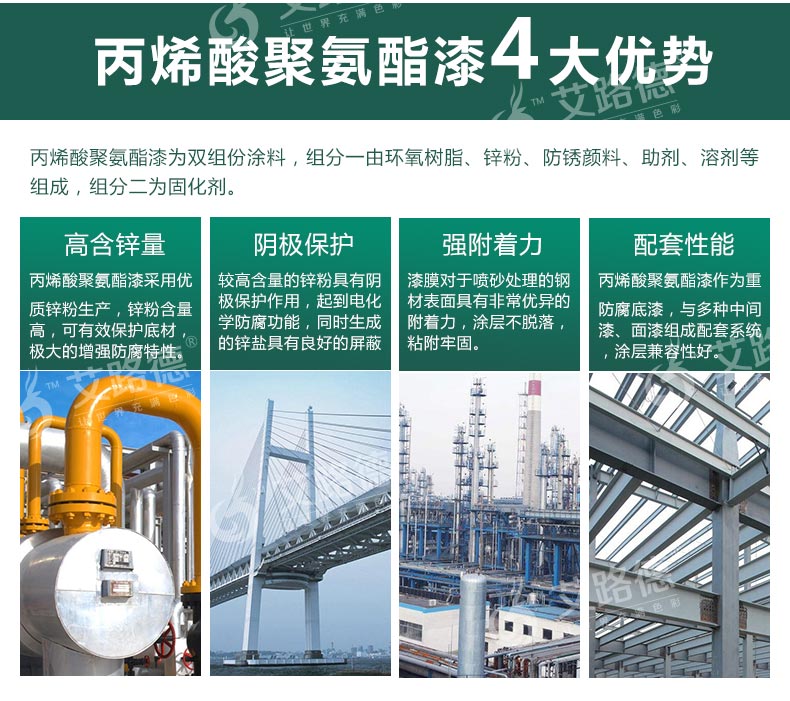 聚氨酯防腐面漆 0适用与室外耐光保色重防腐漆