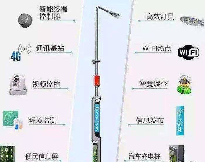 汽车充电智慧杆生产厂家