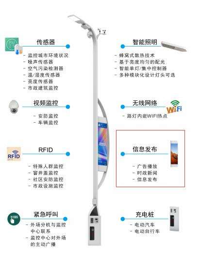 智能监控智慧杆价格便宜