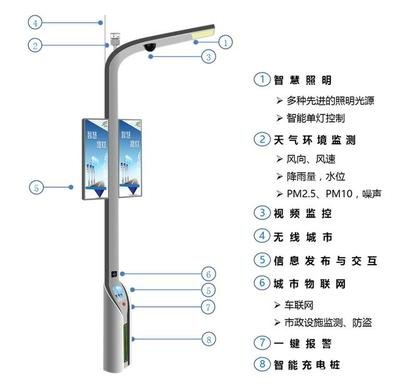 智能监控智慧灯杆上门安装