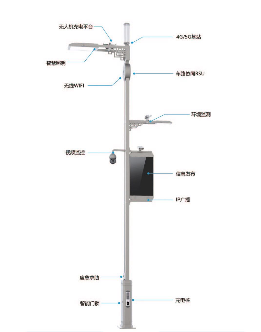 智能监控智慧灯杆供应商家