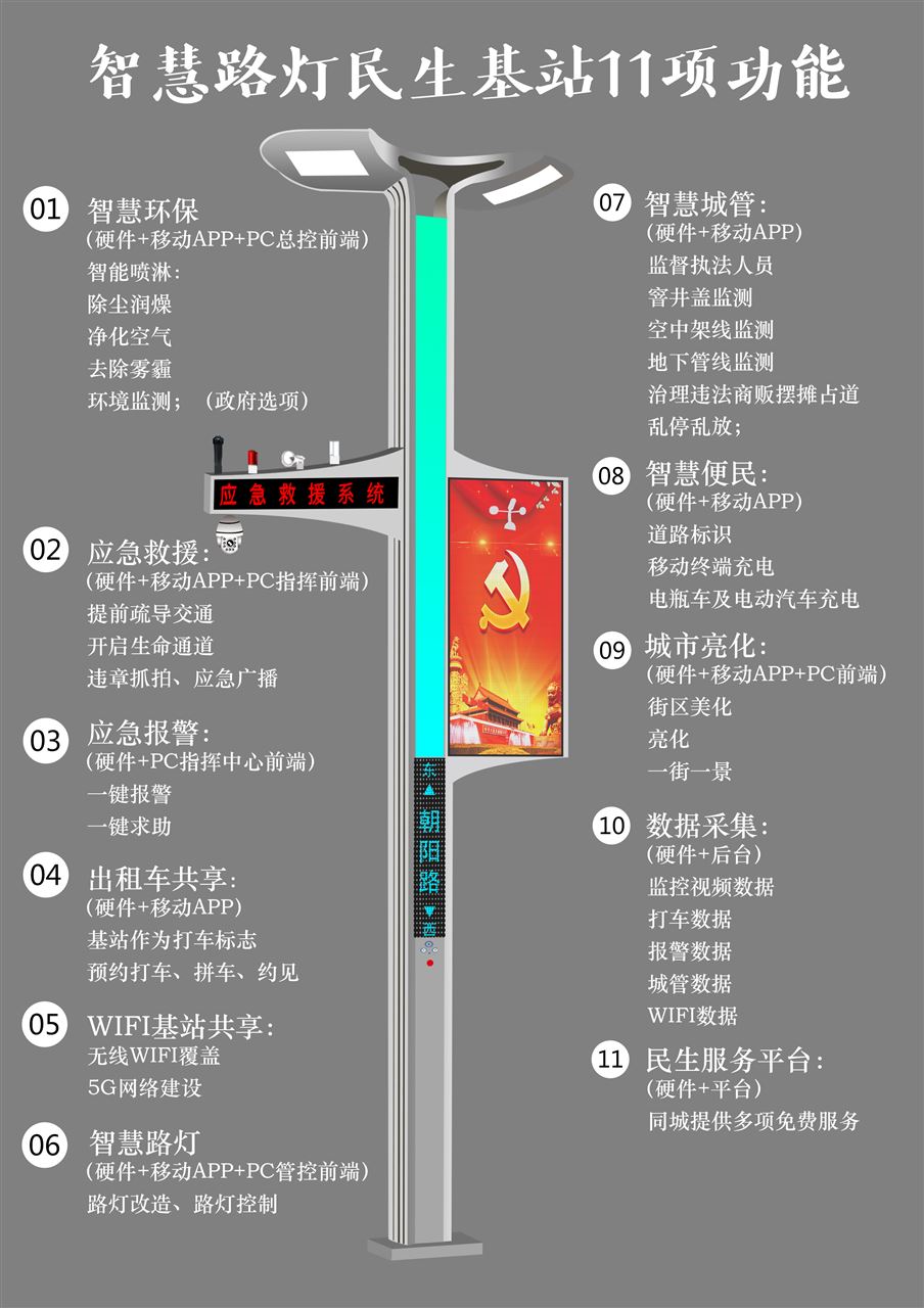 智能监控智慧灯杆免费安装