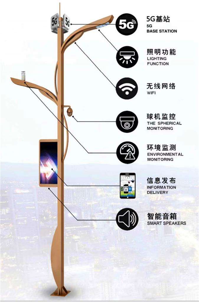 环境监测智慧灯杆中灯好